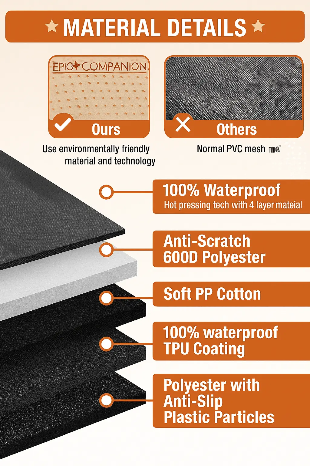 Dog Back Seat Extender for Truck